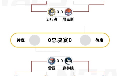 爱游戏(ayx)中国体育国际-包含风云突变！洛杉矶湖人赛后完成体检，NBA季后赛版图或变，气氛紧张，轮换策略成焦点的词条