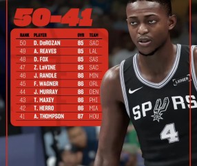 爱游戏(ayx)中国体育-包含转会期体能课后，休斯敦火箭远射贴柱备战英超，话题不断，年轻球员得到机会的词条